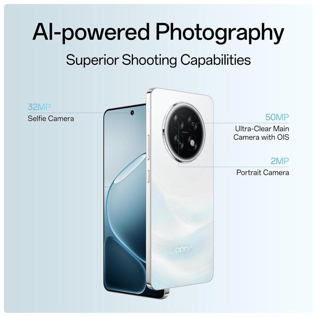 OPPO F31PROPLUS [12+256]5G