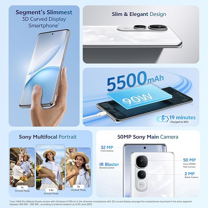 VIVO Y400PRO [12+256]