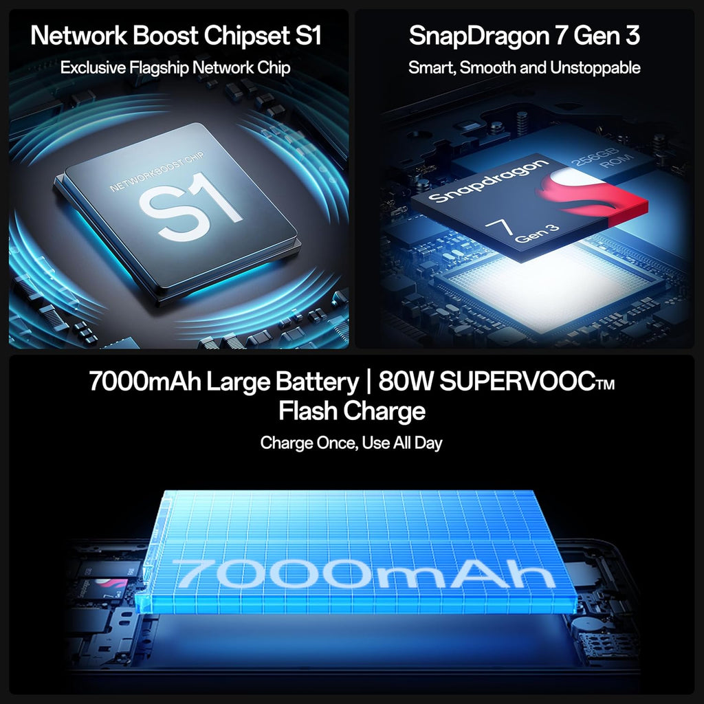 OPPO F31PROPLUS [12+256]5G